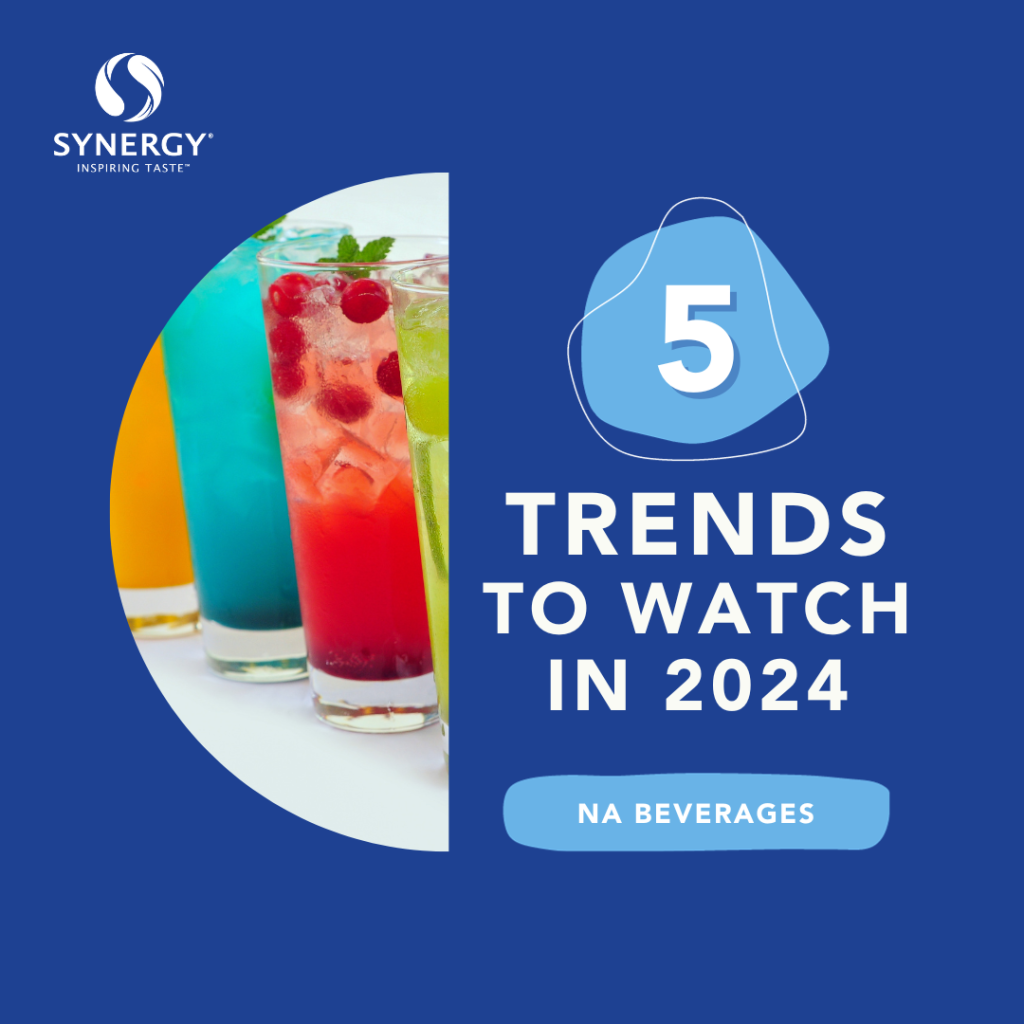 2024 Non-Alcoholic Drink Trends