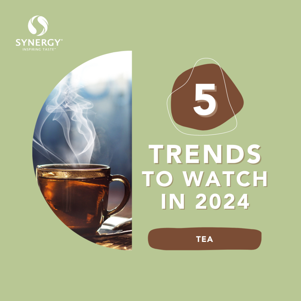 2024 Tea Drink Trends